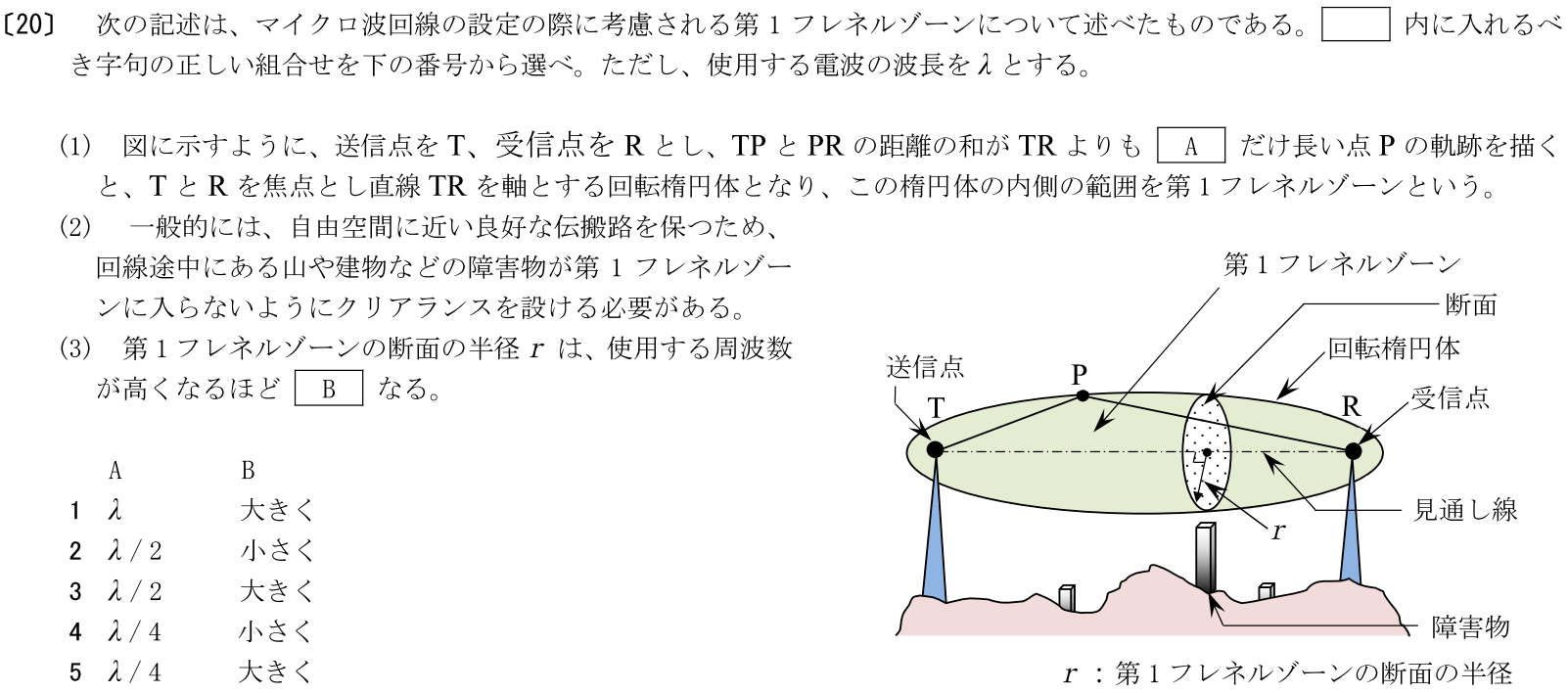 一陸特工学令和7年6月期午後[20]